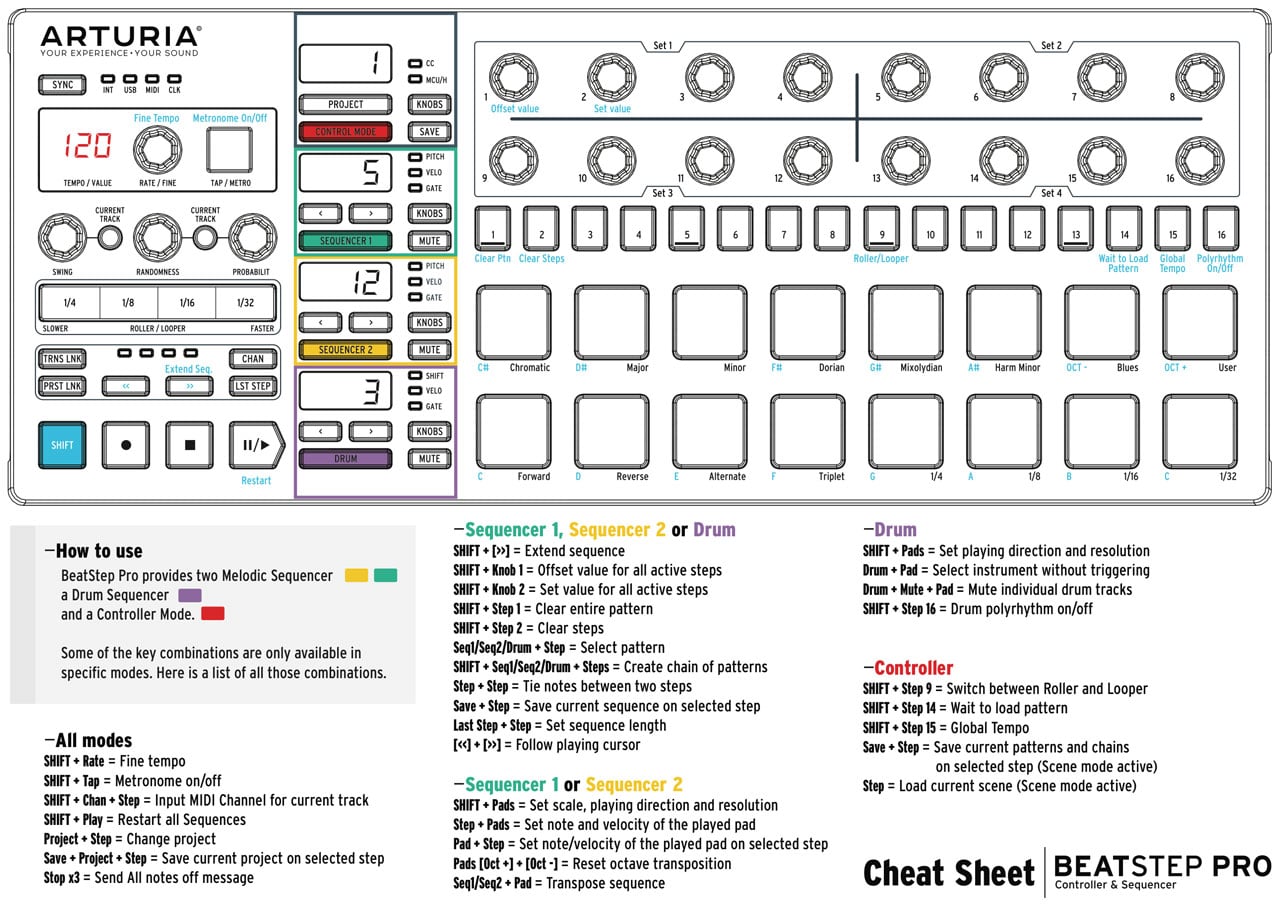 Beatstep Pro - ティップス＆トリックス – Arturia FAQ