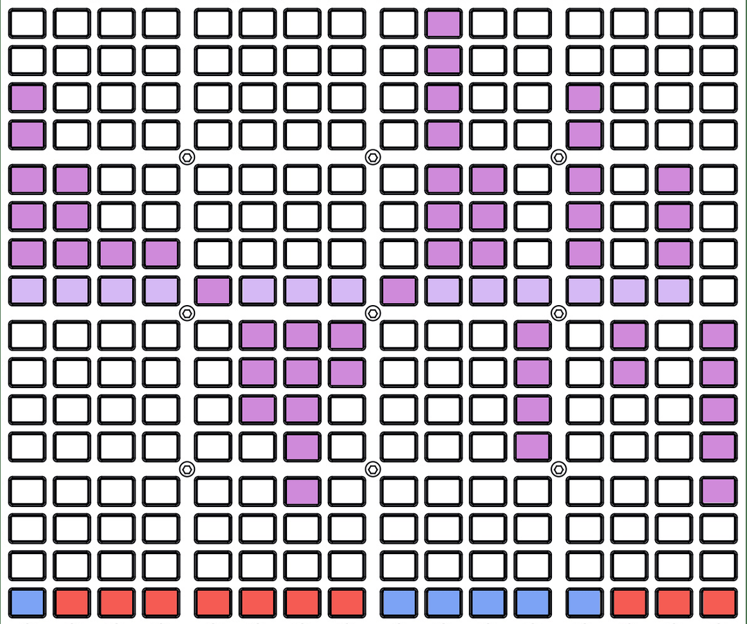 filtermodes
