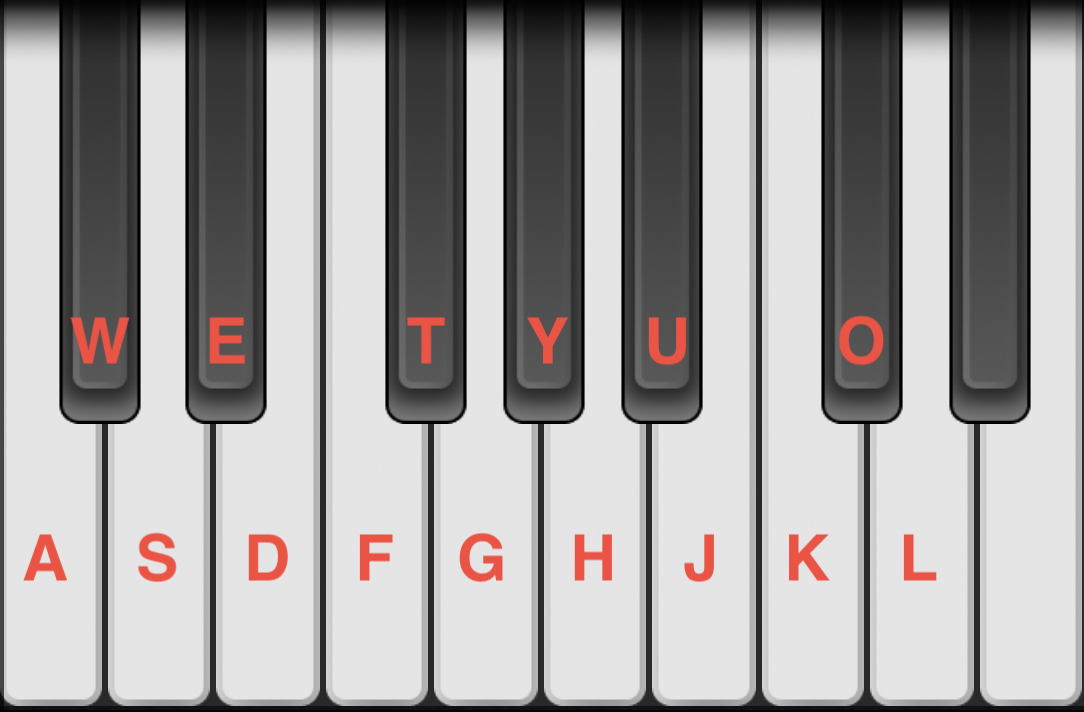 image: PBC keyboard diagram