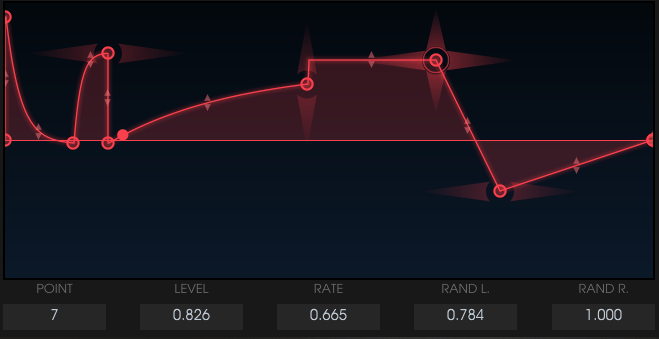 left hand random points