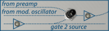 output gate2 source