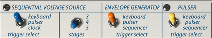 keyboard trigger select keyboard