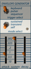 lfo envelope self trigger