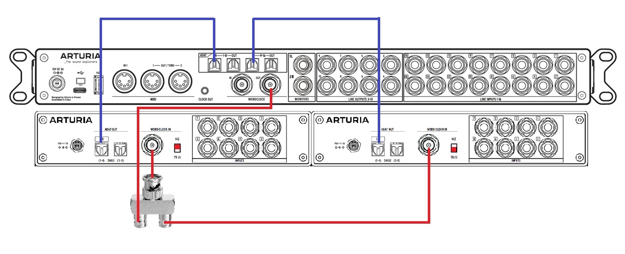 AF16rig & 2 x AFX8 In connections.jpg