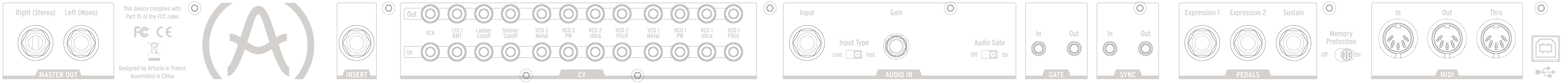 connectivity
