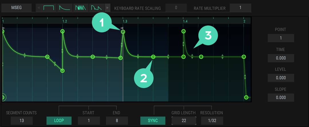 dx7 grid lenght